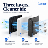 Lumair Air Purifier