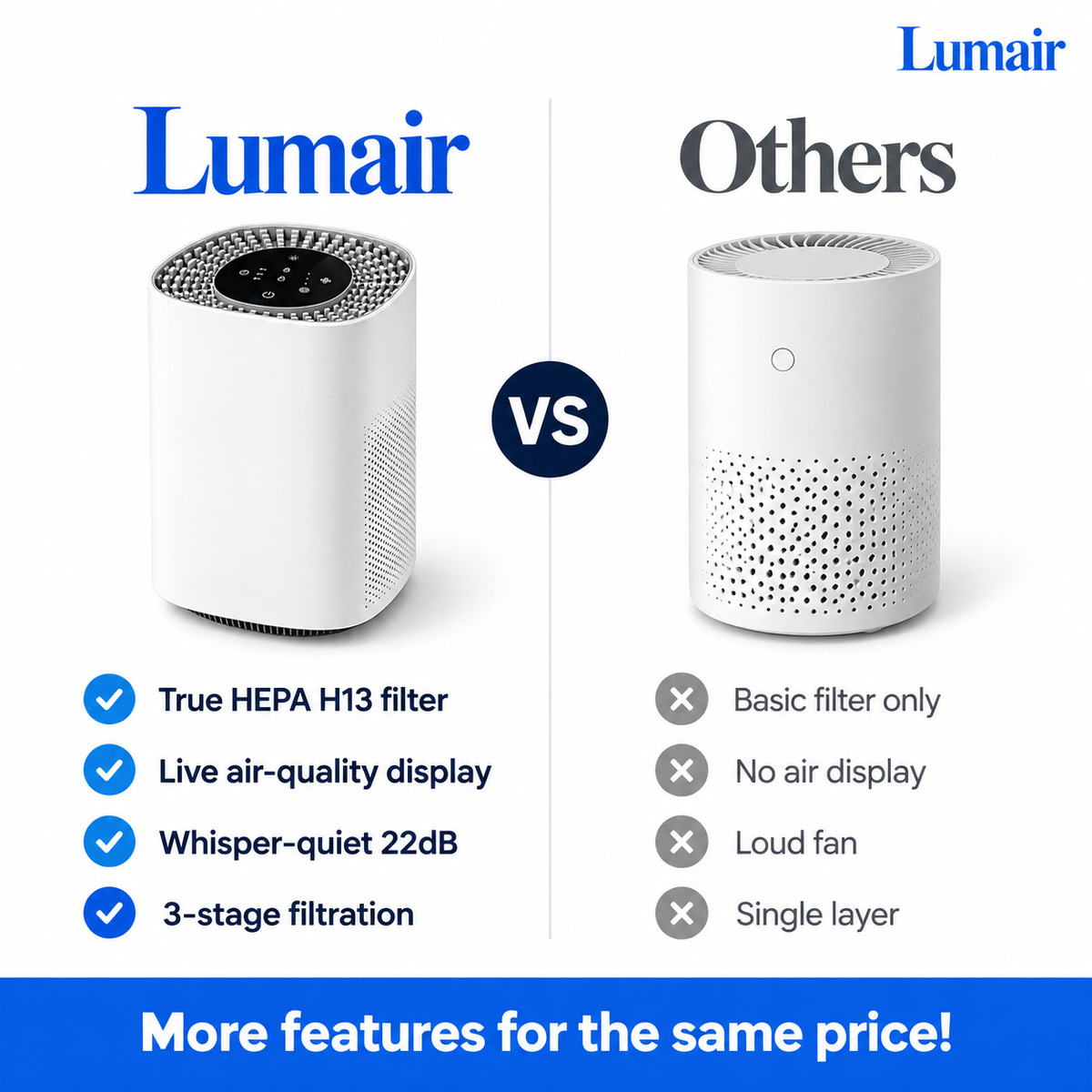 Lumair Air Purifier