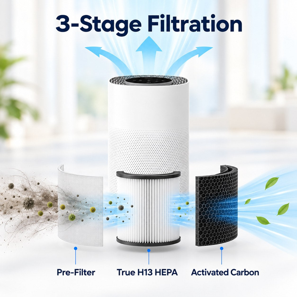Lumair Air Purifier